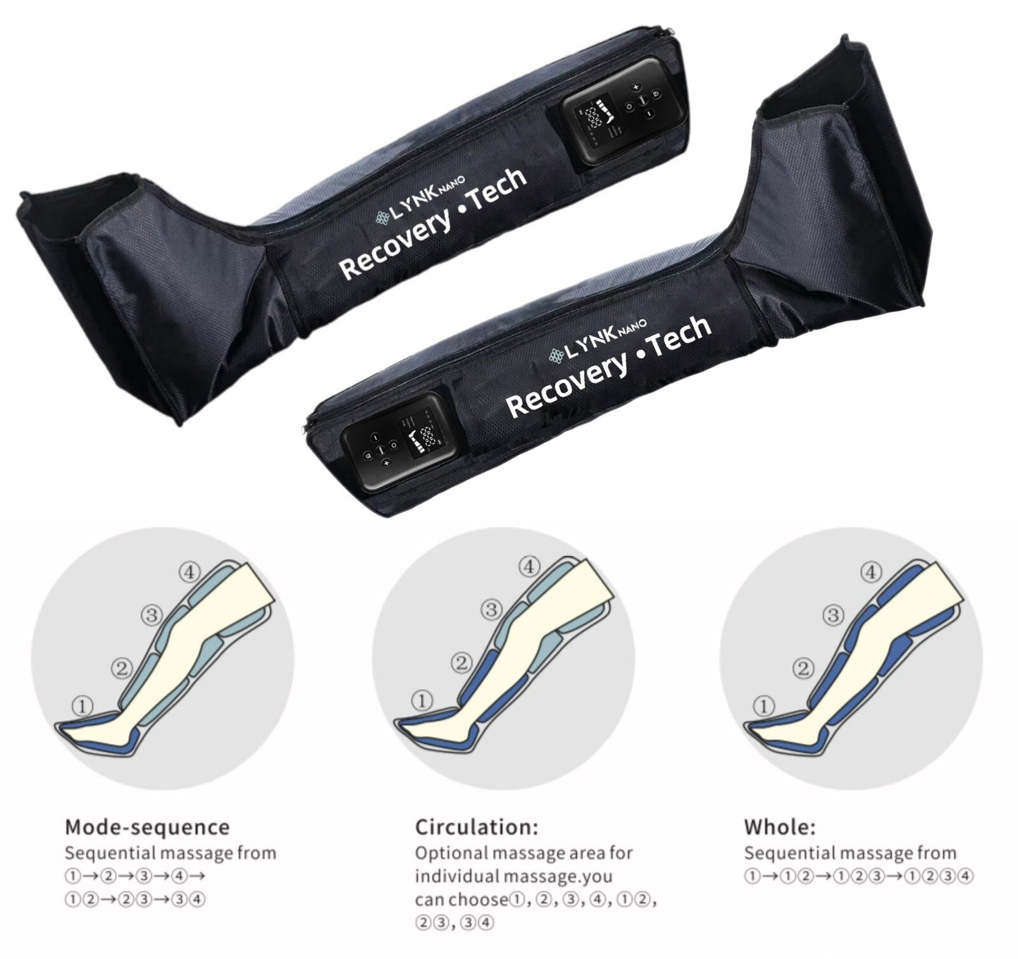 2 Cordless FULL Leg Compression Massager Circulation & Pain Relief, Rechargeable