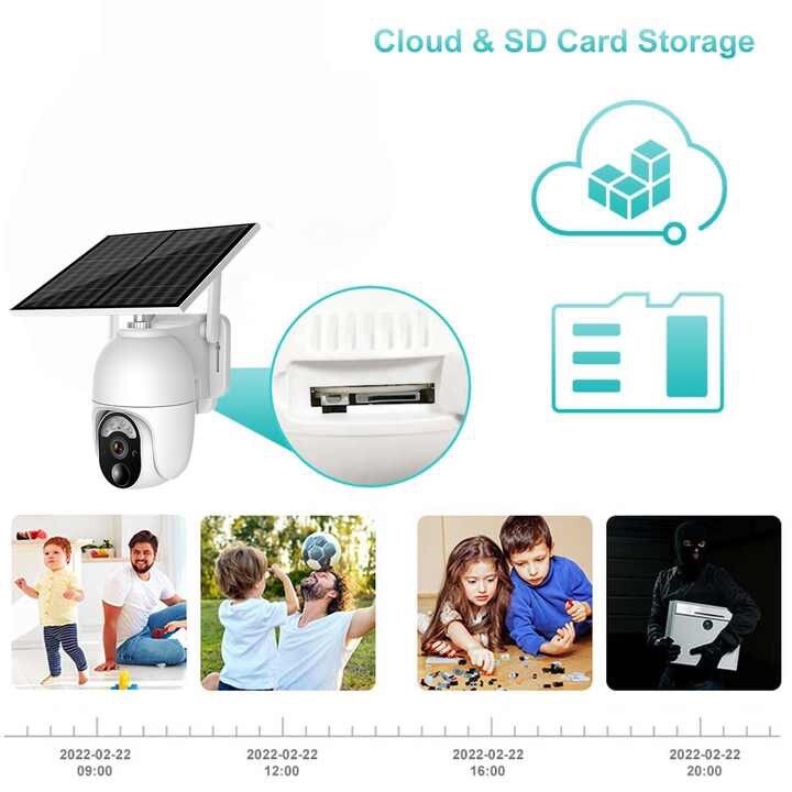 4G SOLAR Security HD 4MP Camera, 12m AI Human Detection,2-Way Audio,App,Sim Card