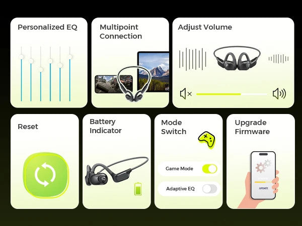 SoundPeats RunFree Lite2 Open Ear Earphone Air Conduction Ultra-Light,App & RoHS
