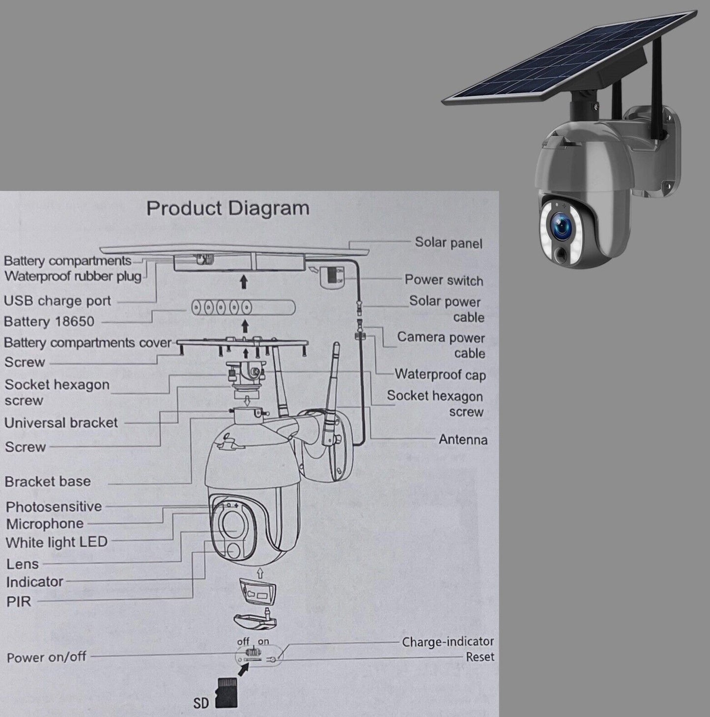PTZ 5MP 10X Zoom Solar Security Camera, 12m AI Detection,2-Way Audio, Wi-Fi, App