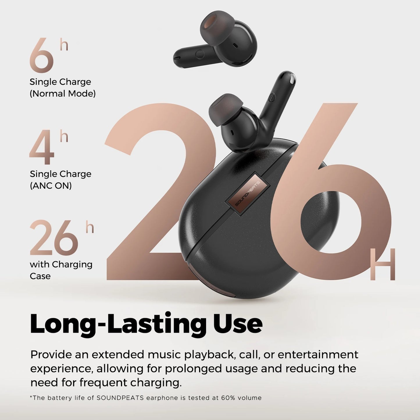 SoundPEATS Air4 Pro Wireless Earphones with Snapdragon Sound,6 Mics Qualcomm BT 5.3, IPX4