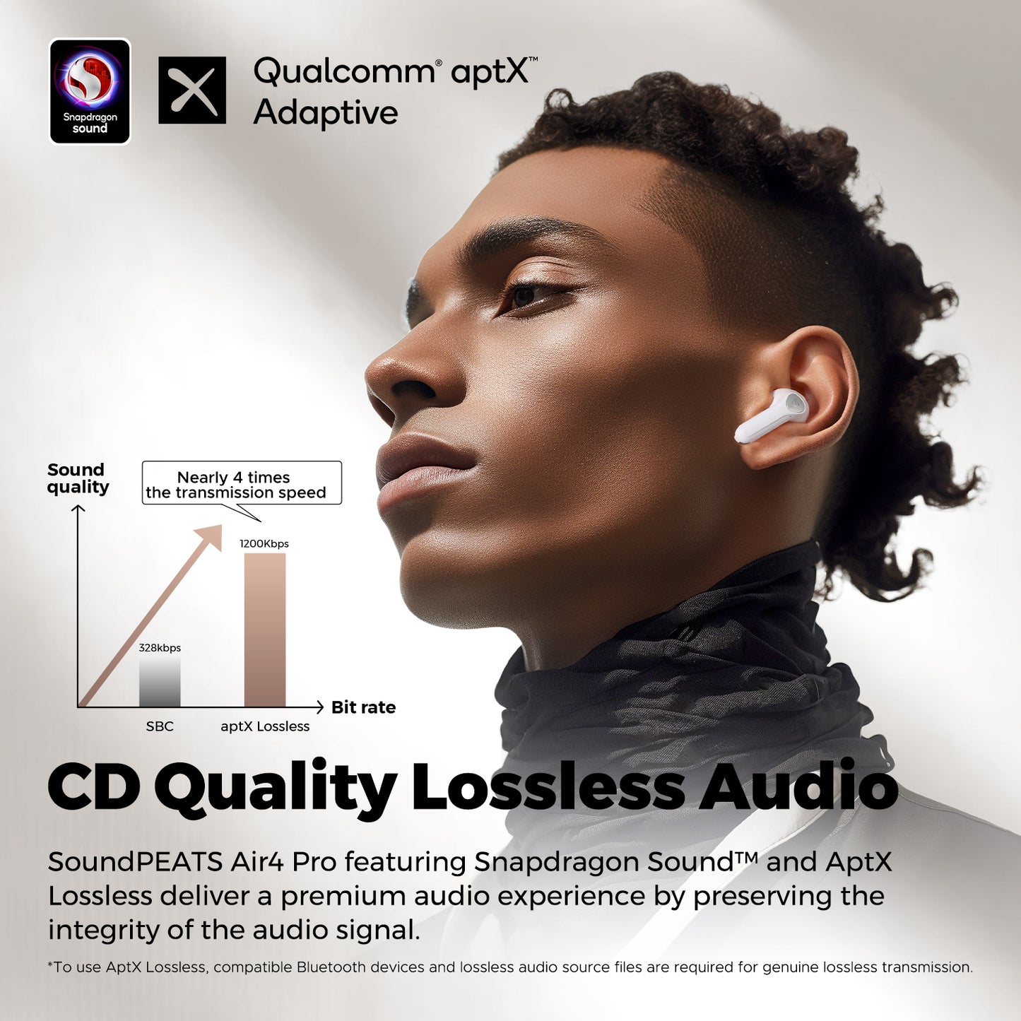 SoundPEATS Air4 Pro Wireless Earphones with Snapdragon Sound,6 Mics Qualcomm BT 5.3, IPX4