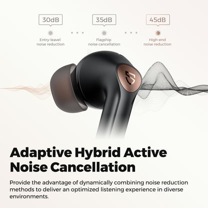 SoundPEATS Air4 Pro Wireless Earphones with Snapdragon Sound,6 Mics Qualcomm BT 5.3, IPX4