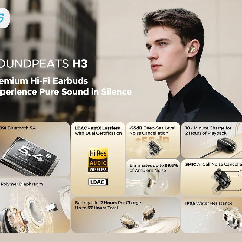 SoundPEATS H3 AI Hybrid 3 Driver Wireless Earbuds 12mm BT 5.4 55dB Adaptive ANC