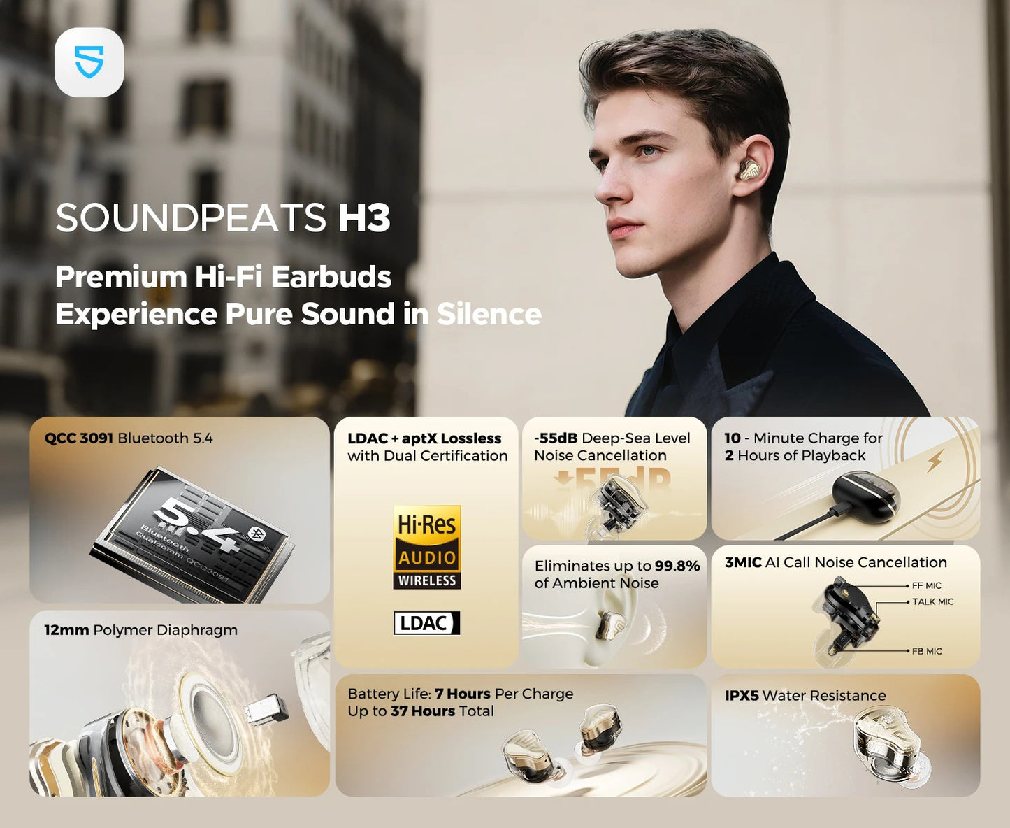 SoundPEATS H3 AI Hybrid 3 Driver Wireless Earbuds 12mm BT 5.4 55dB Adaptive ANC