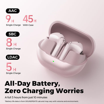 Air6 HS battery chart shown with the pink charging case: 9 hours per charge on AAC and 45 hours with the case, 8 hours on SBC, 5 hours on LDAC