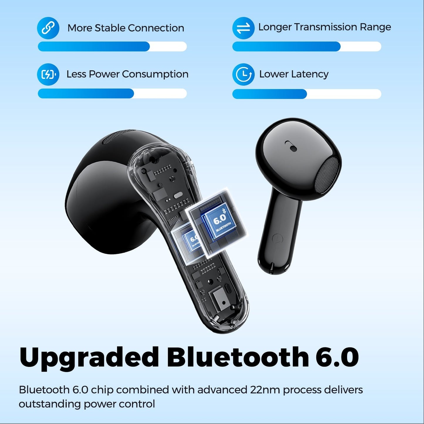 SoundPEATS Air6 HS LDAC Wireless 45H Hi-Res TWS BT6.0 Wireless Earbuds ENC Sports