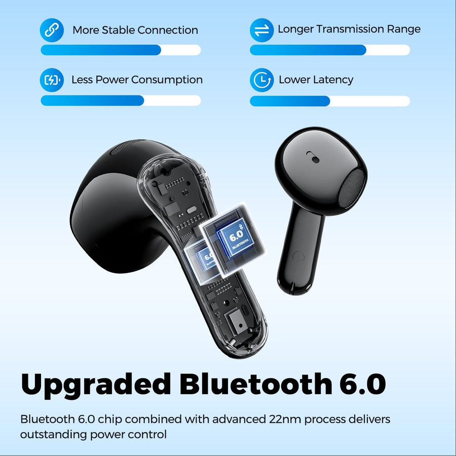 SoundPEATS Air6 HS LDAC Wireless 45H Hi-Res TWS BT6.0 Wireless Earbuds ENC Sports