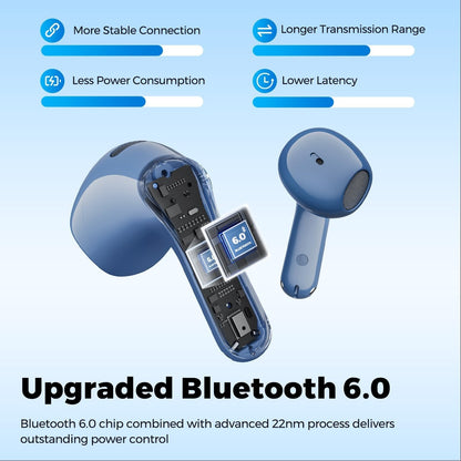 Cutaway of a blue Air6 HS earbud showing the Bluetooth 6.0 chip on a 22nm process, labelled more stable connection, longer transmission range, less power consumption and lower latency