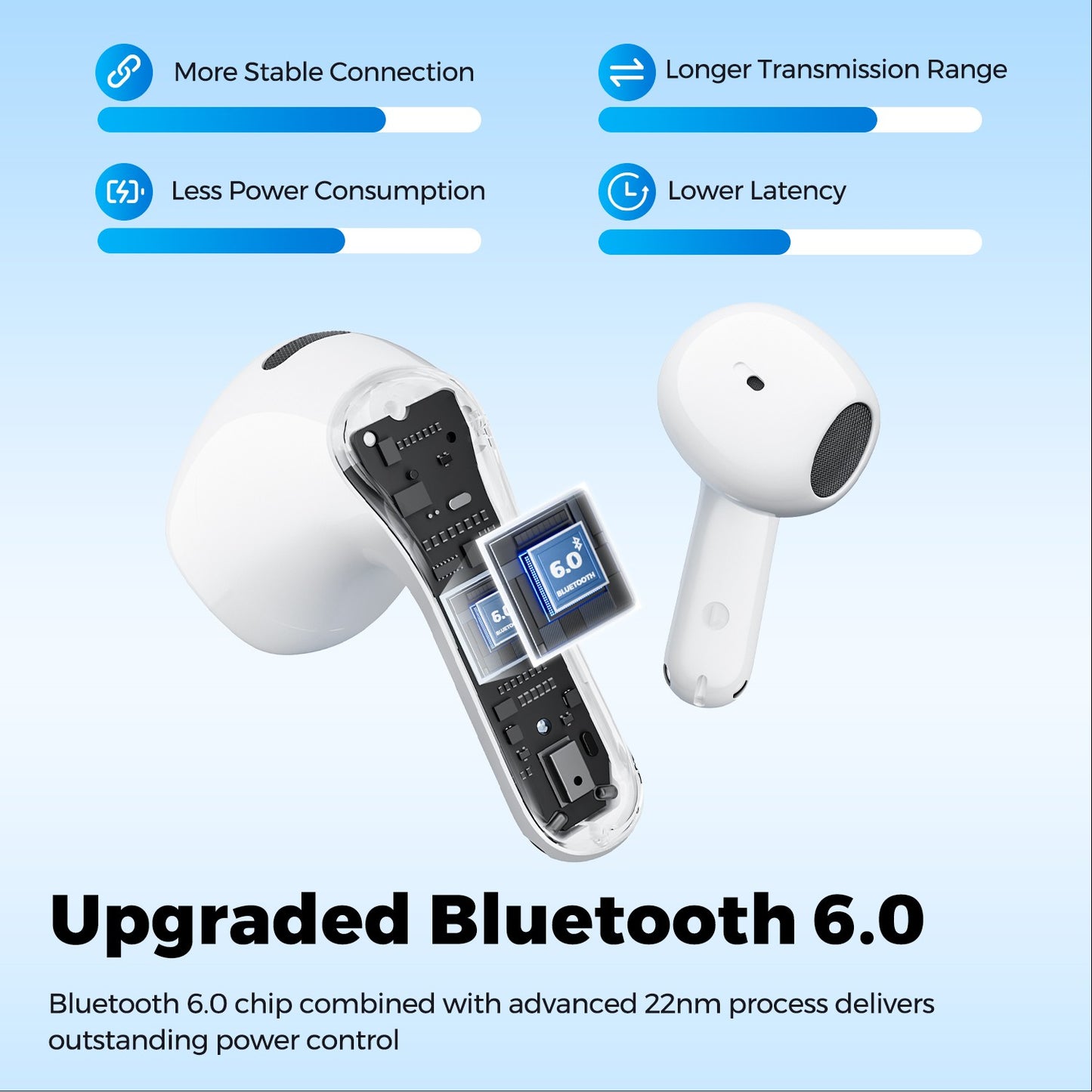SoundPEATS Air6 HS — Semi-In-Ear Earbuds, LDAC Hi-Res, Bluetooth 6.0, 45-Hour Battery (White)