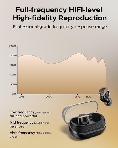 SoundPEATS H3 AI Hybrid 3 Driver Wireless Earbuds 12mm BT 5.4 55dB Adaptive ANC