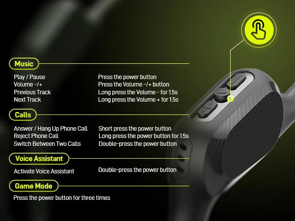 SoundPeats RunFree Lite2 Open Ear Earphone Air Conduction Ultra-Light,App & RoHS