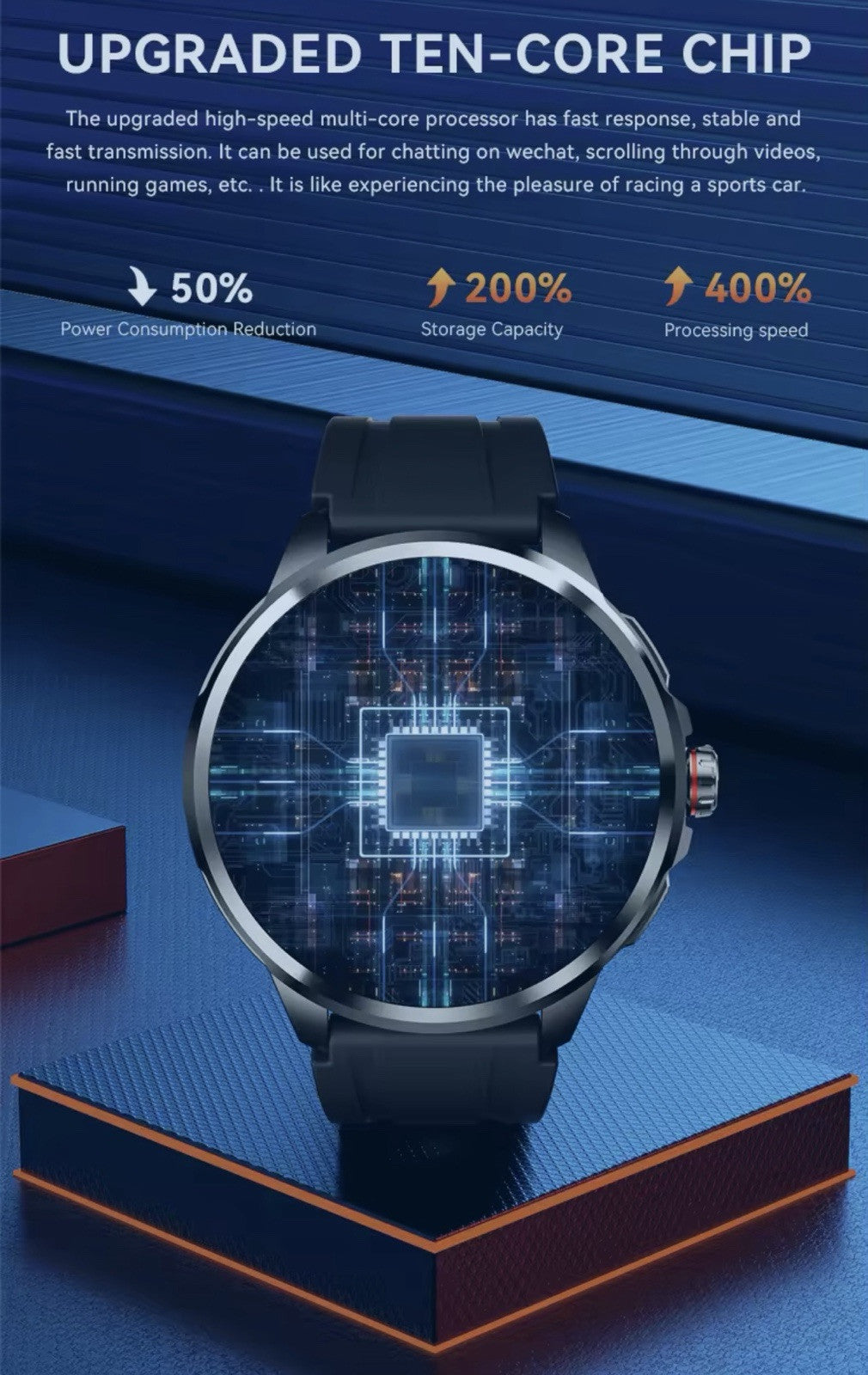 1.95" AMOLED 4G SMARTWATCH Phone Rotating Camera 8G+128GB,Android,GPS,NFC,1100mAh