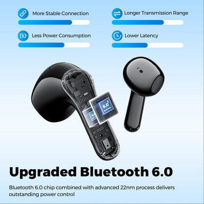 Cutaway of a black Air6 HS earbud showing the Bluetooth 6.0 chip on a 22nm process, labelled more stable connection, longer transmission range, less power consumption and lower latency