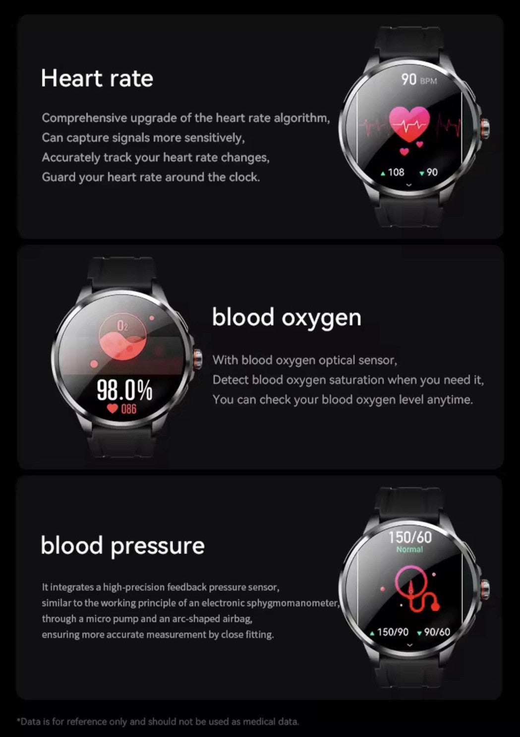 1.95" AMOLED 4G SMARTWATCH Phone Rotating Camera 8G+128GB,Android,GPS,NFC,1100mAh
