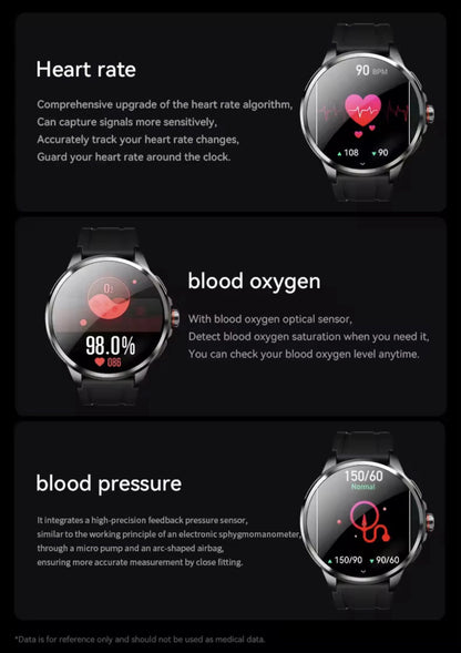 1.95" AMOLED 4G SMARTWATCH Phone Rotating Camera 8G+128GB,Android,GPS,NFC,1100mAh