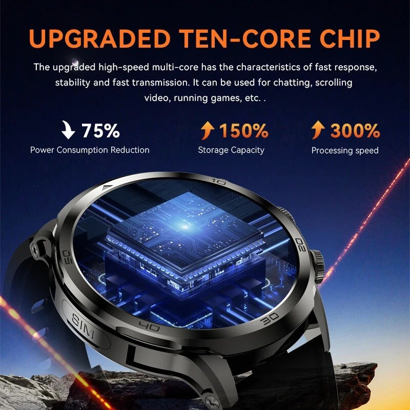 SMART Watch 8G-128GB 1.95” TOUCHSCREEN 4G Android 8.1 HD Rotating Camera,GPS,1990mAh
