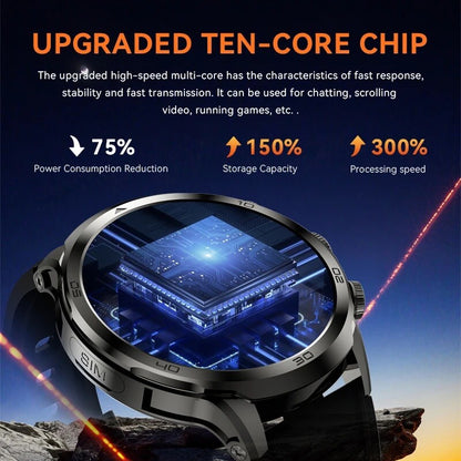 SMART Watch 8G-128GB 1.95” TOUCHSCREEN 4G Android 8.1 HD Rotating Camera,GPS,1990mAh