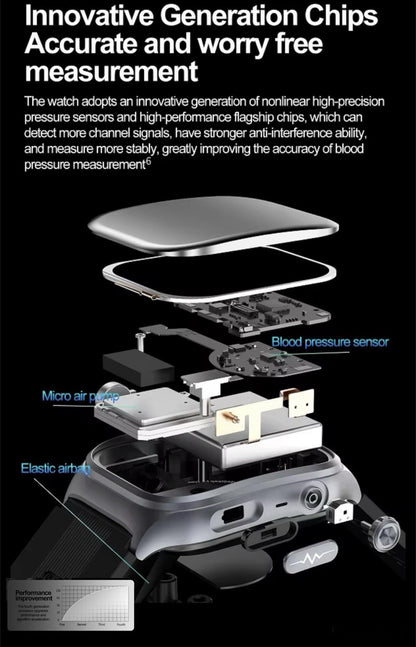 Smart Watch 2.06 AMOLED display Sport and Health,Blood Pressure Airbag Removable
