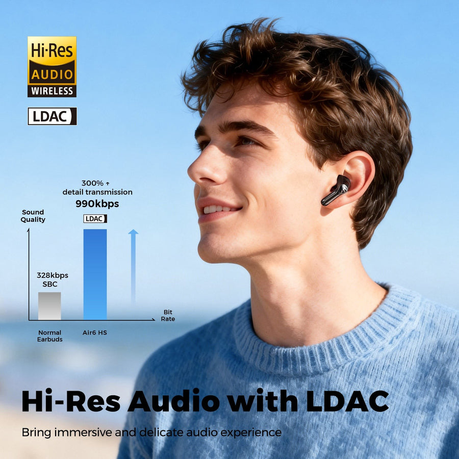 SoundPEATS Air6 HS LDAC Wireless 45H Hi-Res TWS BT6.0 Wireless Earbuds ENC Sports