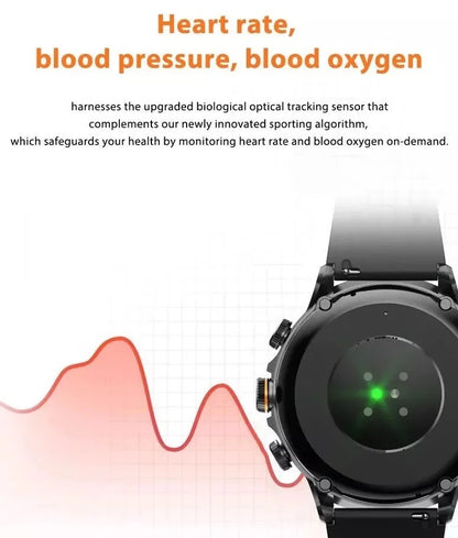 SMART Watch 8G-128GB 1.95” TOUCHSCREEN 4G Android 8.1 HD Rotating Camera,GPS,1990mAh