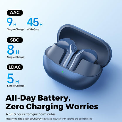 Air6 HS battery chart shown with the blue charging case: 9 hours per charge on AAC and 45 hours with the case, 8 hours on SBC, 5 hours on LDAC