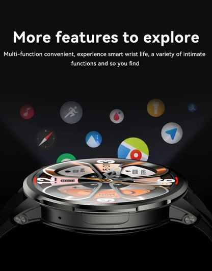 1.95" AMOLED 4G SMARTWATCH Phone Rotating Camera 8G+128GB,Android,GPS,NFC,1100mAh
