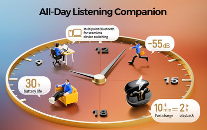 SoundPEATS Air5 Pro Plus Wireless Earbuds ANC Hi-Res Audio XMEMS aptX Lossless