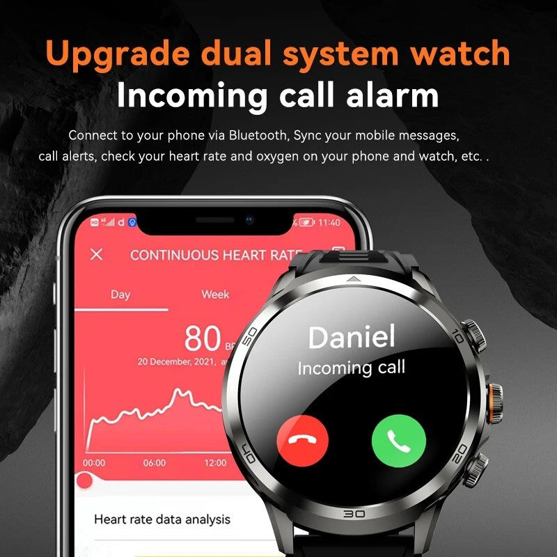 SMART Watch 8G-128GB 1.95” TOUCHSCREEN 4G Android 8.1 HD Rotating Camera,GPS,1990mAh