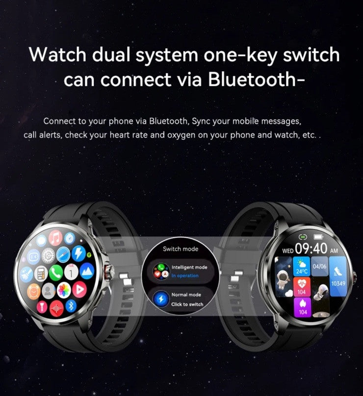 1.95" AMOLED 4G SMARTWATCH Phone Rotating Camera 8G+128GB,Android,GPS,NFC,1100mAh