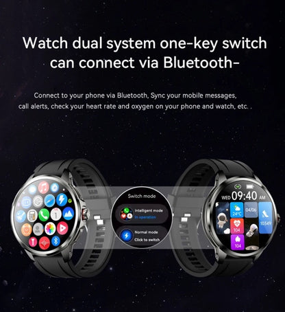 1.95" AMOLED 4G SMARTWATCH Phone Rotating Camera 8G+128GB,Android,GPS,NFC,1100mAh