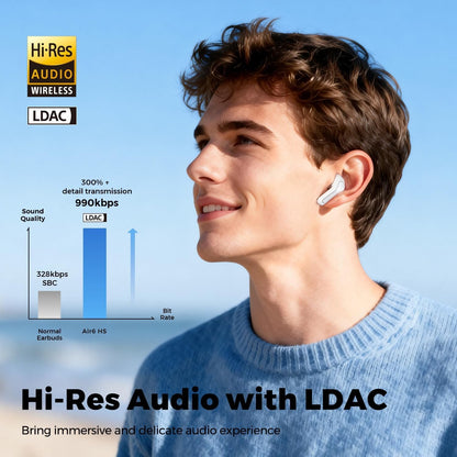 Man wearing a white Air6 HS earbud, with a Hi-Res Audio Wireless LDAC badge and a chart comparing LDAC at 990kbps against SBC at 328kbps