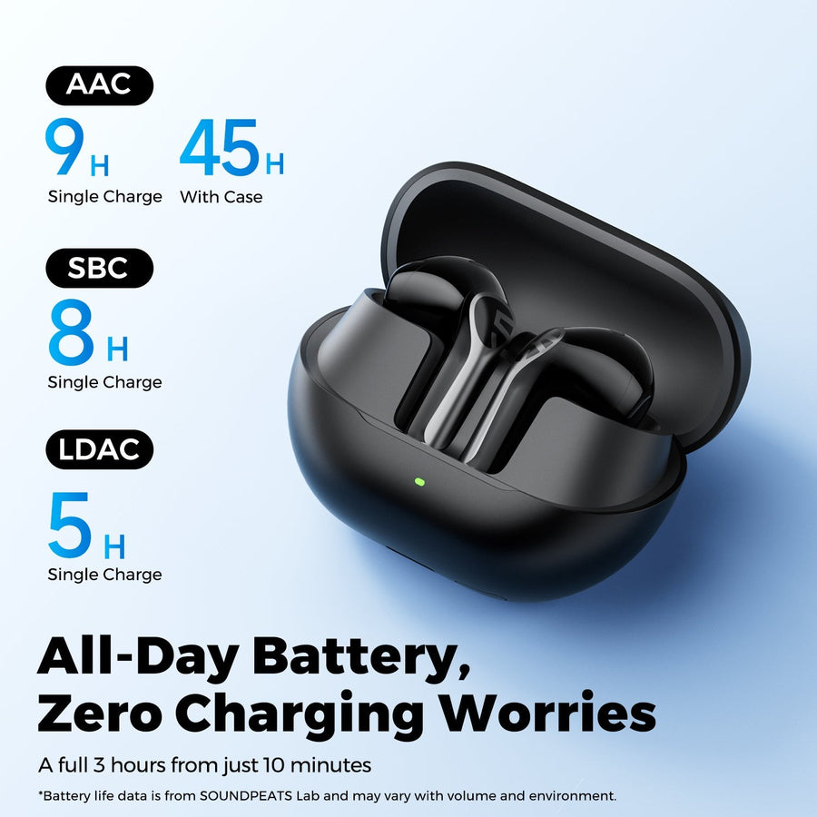 SoundPEATS Air6 HS LDAC Wireless 45H Hi-Res TWS BT6.0 Wireless Earbuds ENC Sports
