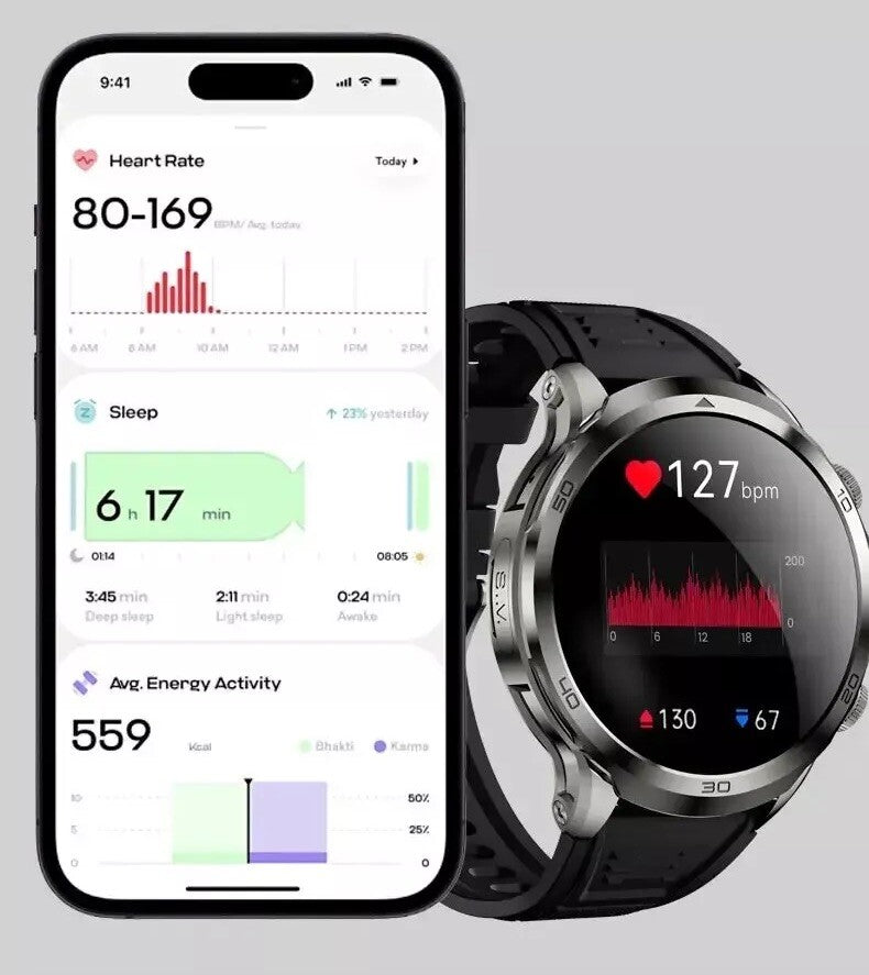 SMART Watch 8G-128GB 1.95” TOUCHSCREEN 4G Android 8.1 HD Rotating Camera,GPS,1990mAh